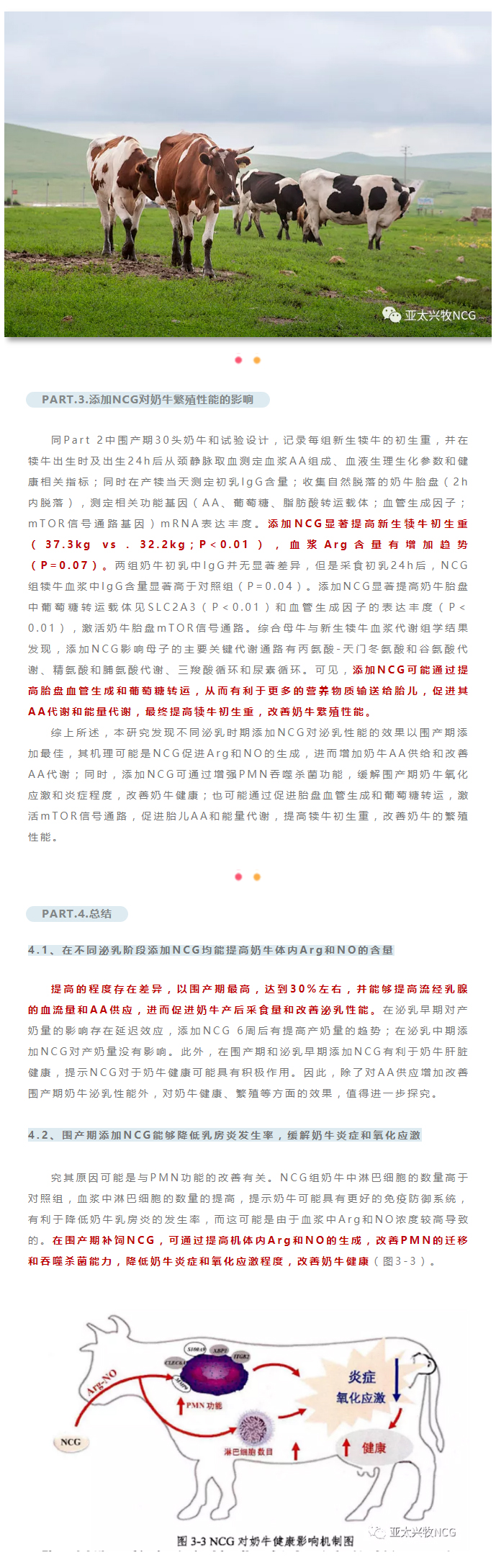NCG對奶牛泌乳性能、健康和繁殖性能的影響及其機(jī)制_04